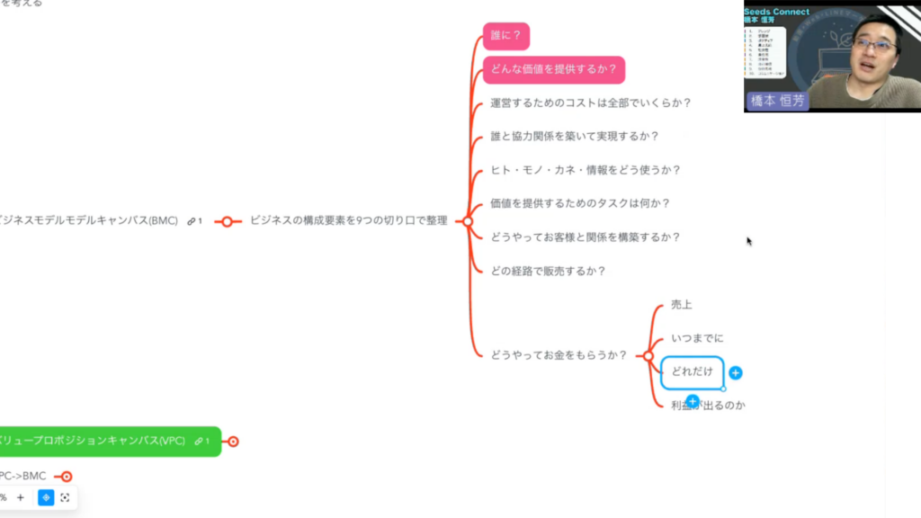IT基礎知識